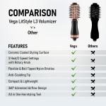VEGA Litstyle L3 Volumizer Hair Blow Dryer Brush With 3 Heat/2 Speed Settings, 360° Airflow Vent, 3 in 1 Compact Hot Air Brush For Women, Tourmaline Ceramic Coated Barrel, 500 Watts, (VHSD-03)